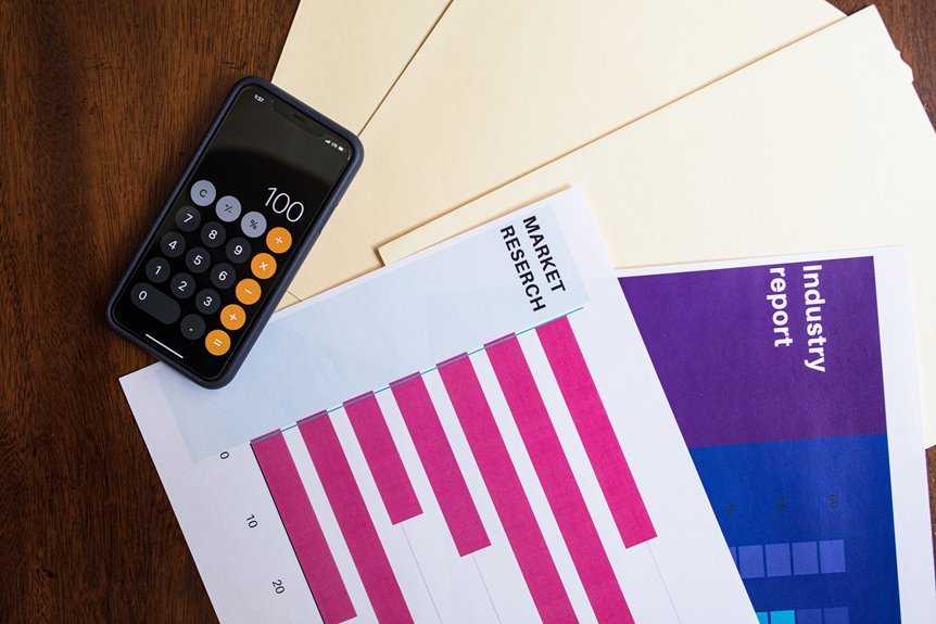 cipherorbit data console identifies multiple phone numbers