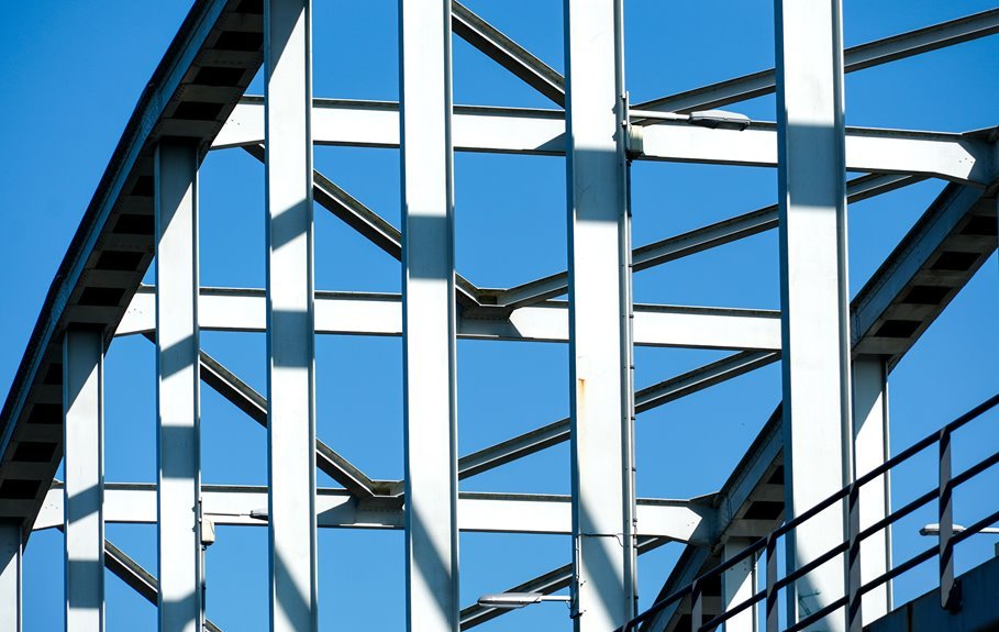 fusion axis integrity framework numbers